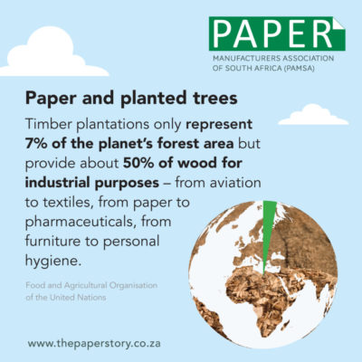 infographic about paper and trees in Africa