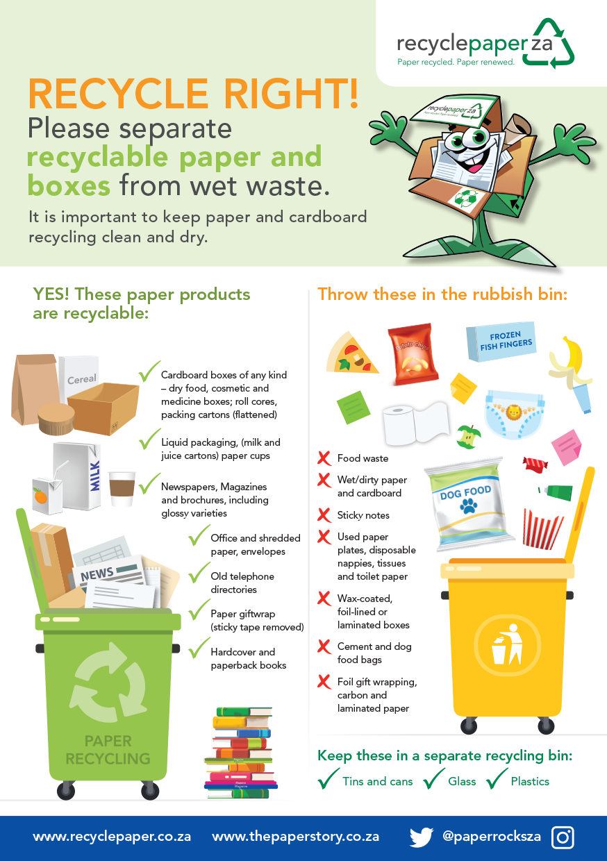 RecyclePaper-Recycle-Right-1